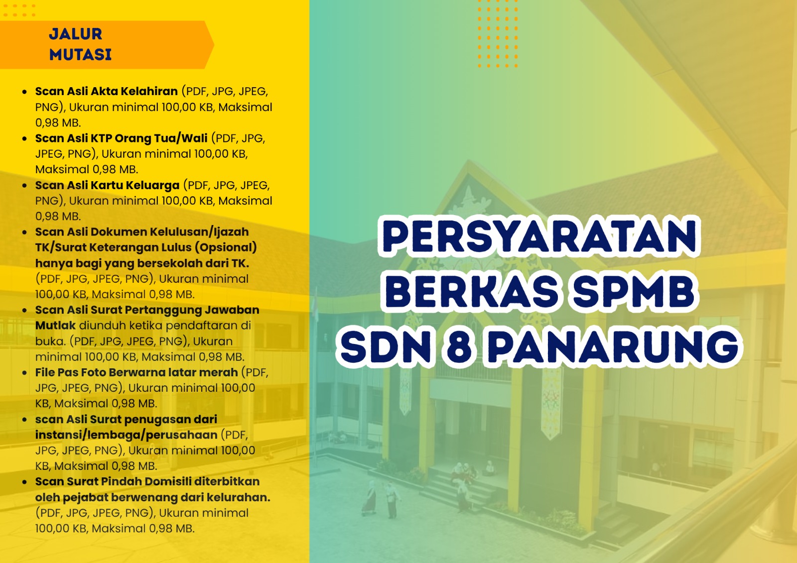 Persyaratan Berkas 1