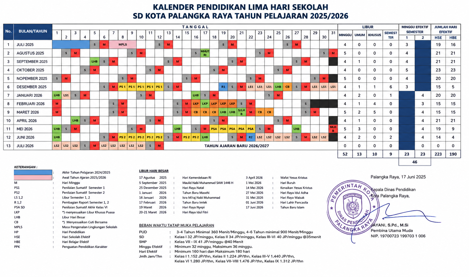 Kalender Pendidikan
